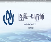 重庆师范大学 网站截图